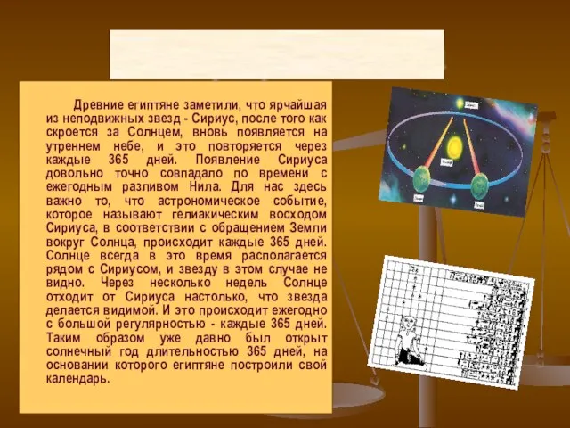 Древние египтяне заметили, что ярчайшая из неподвижных звезд - Сириус,