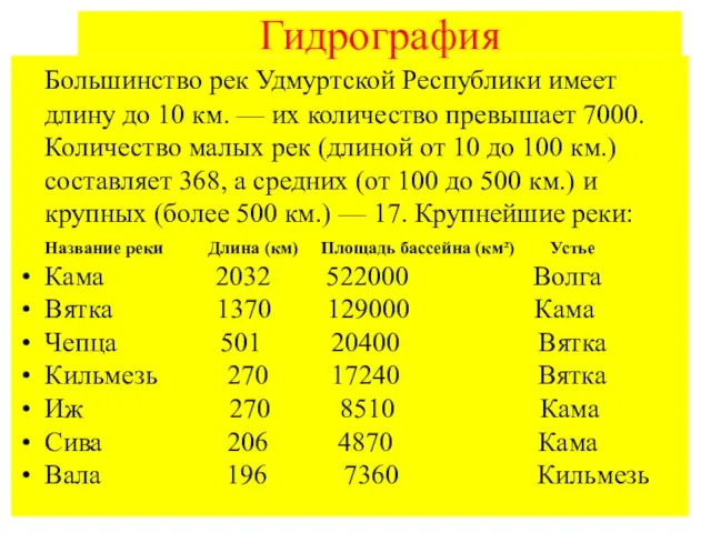 Большинство рек Удмуртской Республики имеет длину до 10 км. —