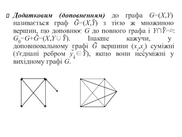 Додатковим (доповненням) до графа G=(X,Y) називається граф G̃=(X,Ỹ) з тією