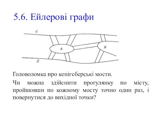 5.6. Ейлерові графи Головоломка про кенігсберські мости. Чи можна здійснити