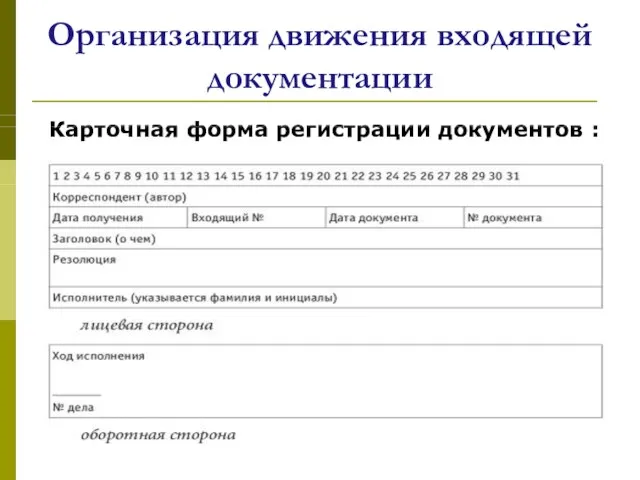 Организация движения входящей документации Карточная форма регистрации документов :