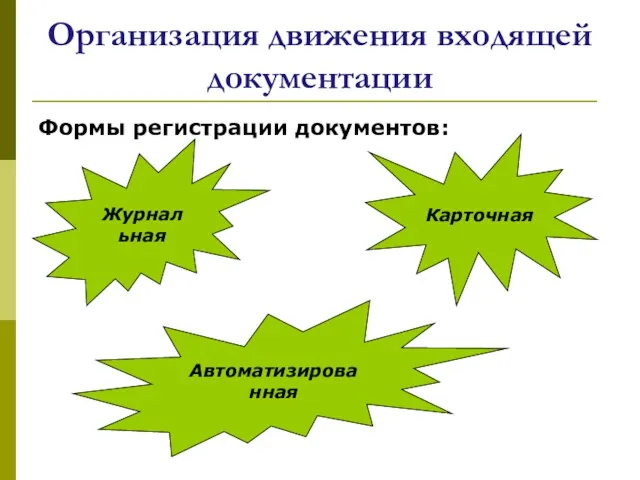 Организация движения входящей документации Формы регистрации документов: Журнальная Карточная Автоматизированная