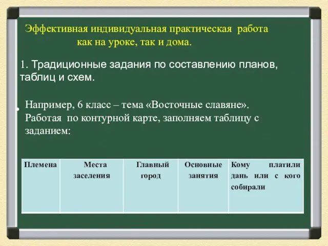 Эффективная индивидуальная практическая работа как на уроке, так и дома.