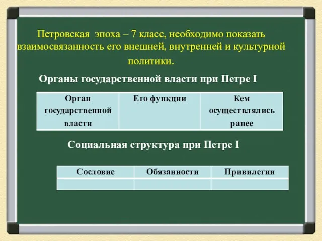 Петровская эпоха – 7 класс, необходимо показать взаимосвязанность его внешней,