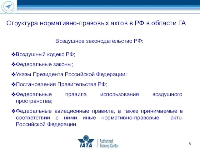 Структура нормативно-правовых актов в РФ в области ГА Воздушное законодательство