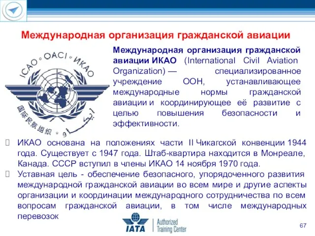 Международная организация гражданской авиации ИКАО (International Civil Aviation Organization) —