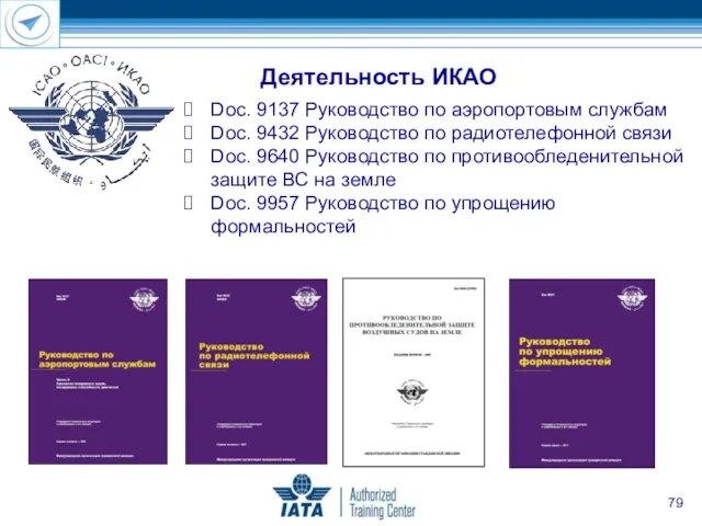 Doc. 9137 Руководство по аэропортовым службам Doc. 9432 Руководство по