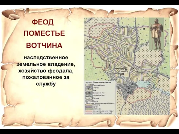 …………………… земельное владение, хозяйство феодала, пожалованное за службу ВОТЧИНА ФЕОД