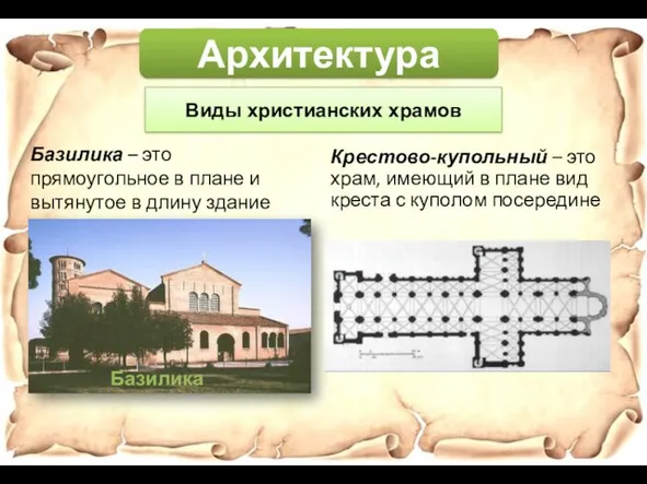 Базилика – это прямоугольное в плане и вытянутое в длину