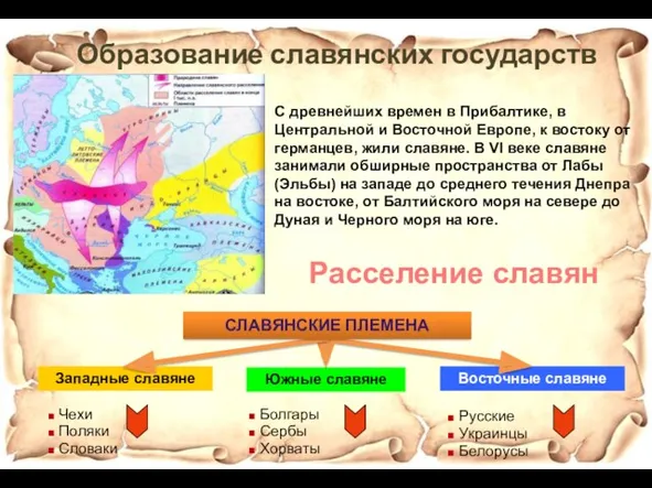 С древнейших времен в Прибалтике, в Центральной и Восточной Европе,