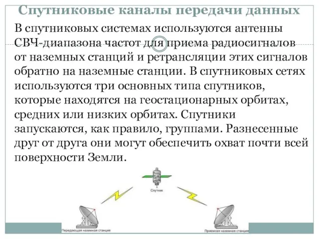 Спутниковые каналы передачи данных В спутниковых системах используются антенны СВЧ-диапазона