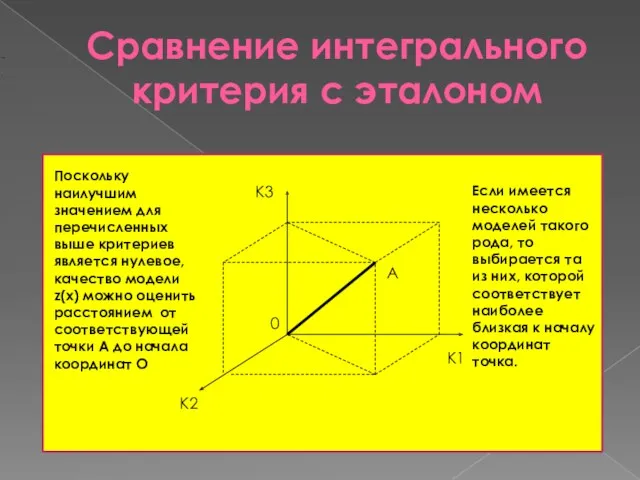 Сравнение интегрального критерия с эталоном К3 К1 К2 0 А