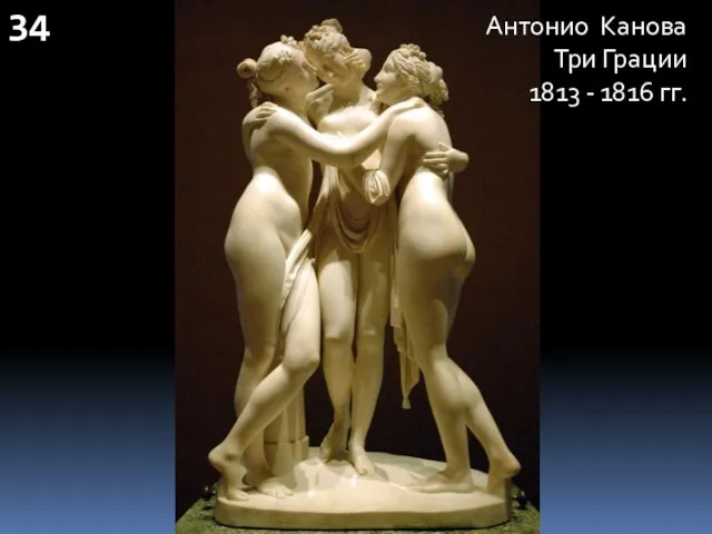 Антонио Канова Три Грации 1813 - 1816 гг. 34