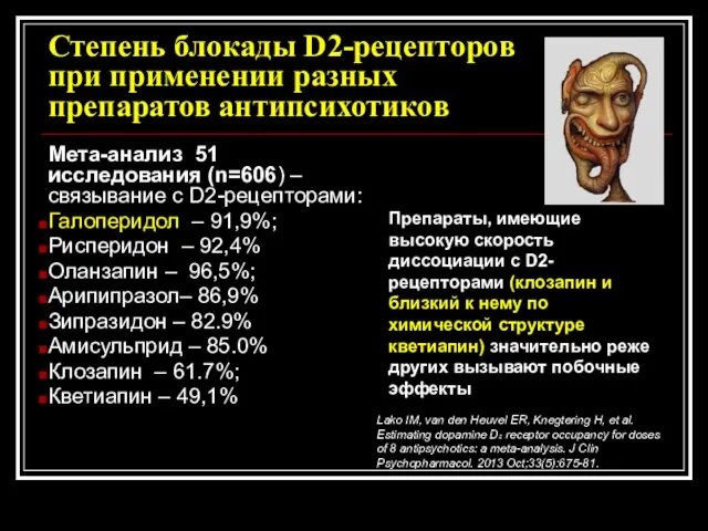 Степень блокады D2-рецепторов при применении разных препаратов антипсихотиков Мета-анализ 51