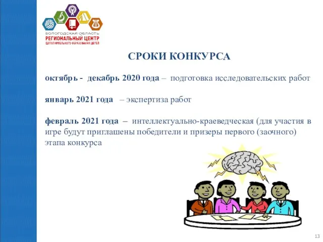 СРОКИ КОНКУРСА октябрь - декабрь 2020 года – подготовка исследовательских