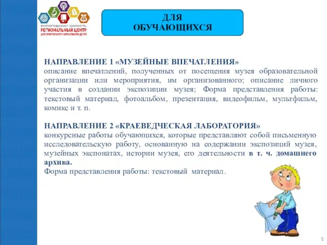 ДЛЯ ОБУЧАЮЩИХСЯ НАПРАВЛЕНИЕ 1 «МУЗЕЙНЫЕ ВПЕЧАТЛЕНИЯ» описание впечатлений, полученных от