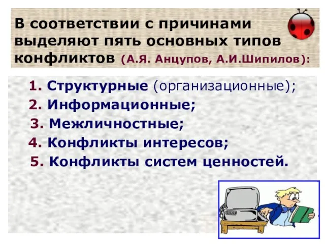 В соответствии с причинами выделяют пять основных типов конфликтов (А.Я.