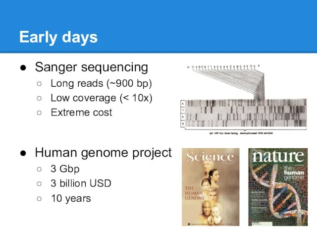 Early days Sanger sequencing Long reads (~900 bp) Low coverage