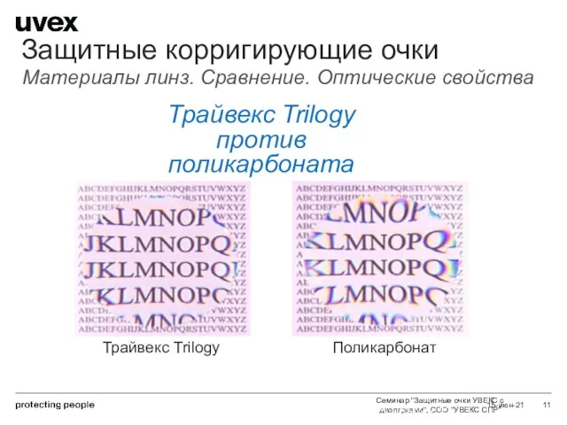 Семинар "Защитные очки УВЕКС с диоптриями", ООО "УВЕКС СПР" 15-июн-21