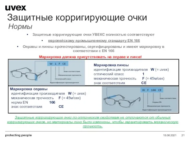 15.06.2021 Защитные корригирующие очки Нормы Защитные корригирующие очки УВЕКС полностью