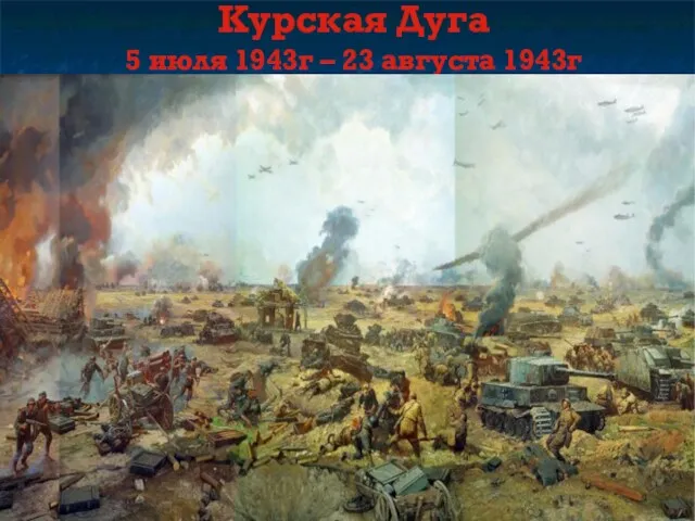 Курская Дуга 5 июля 1943г – 23 августа 1943г