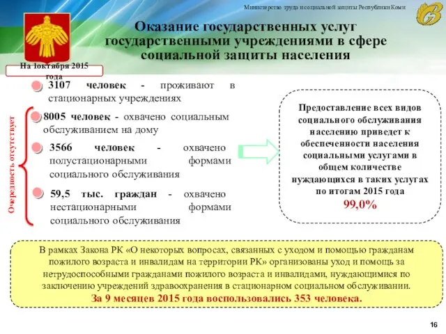 Оказание государственных услуг государственными учреждениями в сфере социальной защиты населения