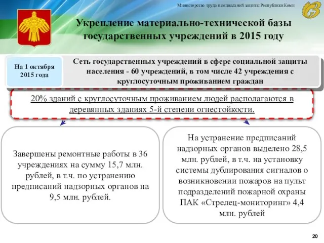 20% зданий с круглосуточным проживанием людей располагаются в деревянных зданиях