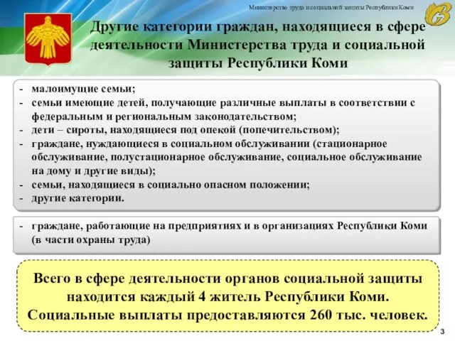 Министерство труда и социальной защиты Республики Коми Другие категории граждан,