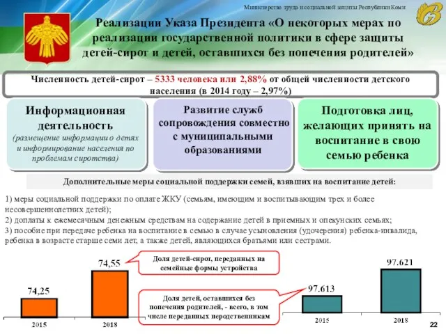 Реализации Указа Президента «О некоторых мерах по реализации государственной политики