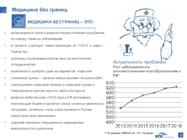 Медицина без границ организация и оплата дорогостоящего лечения за рубежом