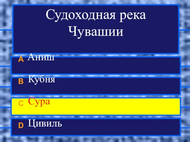 Судоходная река Чувашии A Аниш B Кубня C Сура D Цивиль