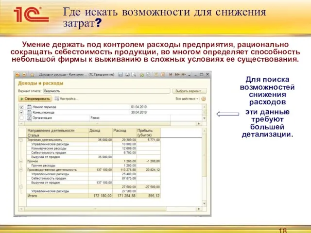 Где искать возможности для снижения затрат? Умение держать под контролем