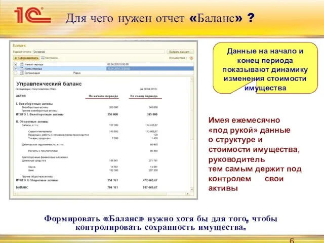 Для чего нужен отчет «Баланс» ? Данные на начало и