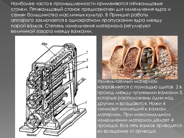 Наиболее часто в промышленности применяются пятивальцовые станки. Пятивальцовый станок предназначен