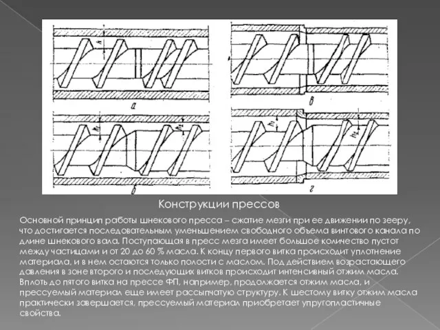 Конструкции прессов Основной принцип работы шнекового пресса – сжатие мезги при ее движении