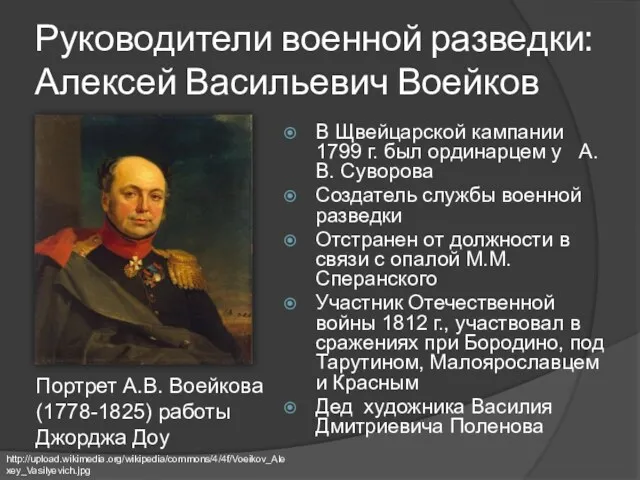 Руководители военной разведки: Алексей Васильевич Воейков В Щвейцарской кампании 1799