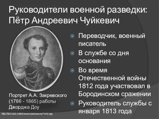 Руководители военной разведки: Пётр Андреевич Чуйкевич Переводчик, военный писатель В