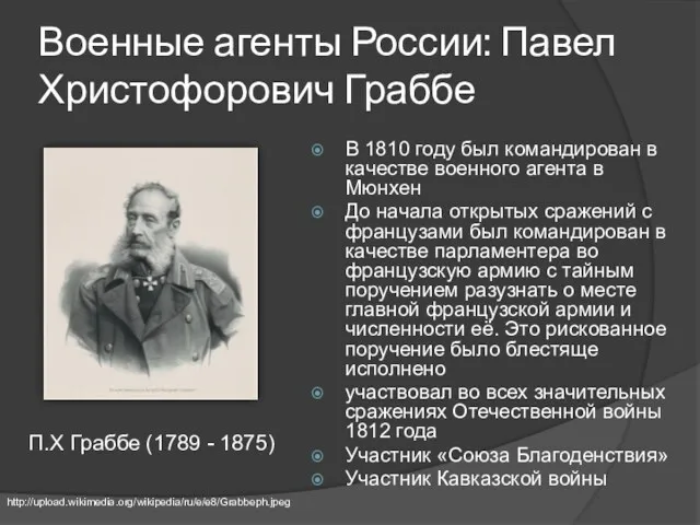 Военные агенты России: Павел Христофорович Граббе В 1810 году был