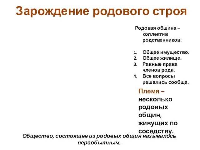 Родовая община – коллектив родственников: Общее имущество. Общее жилище. Равные