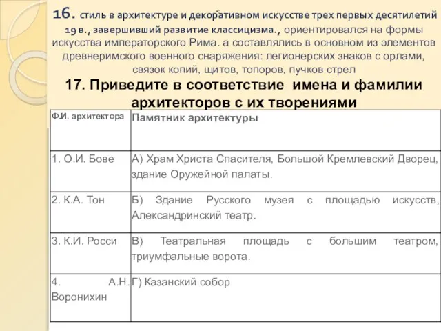 16. стиль в архитектуре и декоративном искусстве трех первых десятилетий