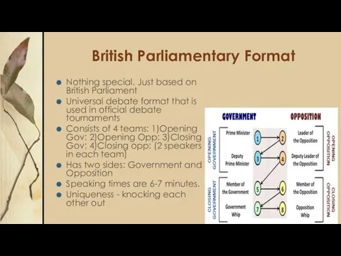 British Parliamentary Format Nothing special. Just based on British Parliament Universal debate format