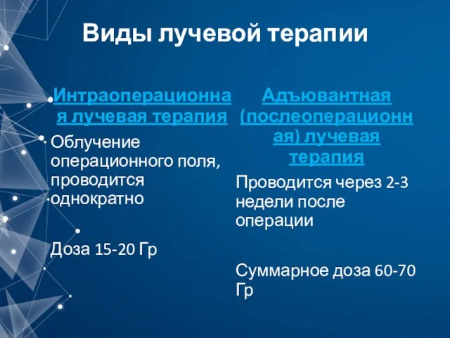 Виды лучевой терапии Интраоперационная лучевая терапия Облучение операционного поля, проводится однократно Доза 15-20