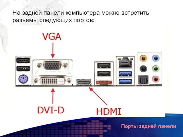 На задней панели компьютера можно встретить разъемы следующих портов: Порты задней панели