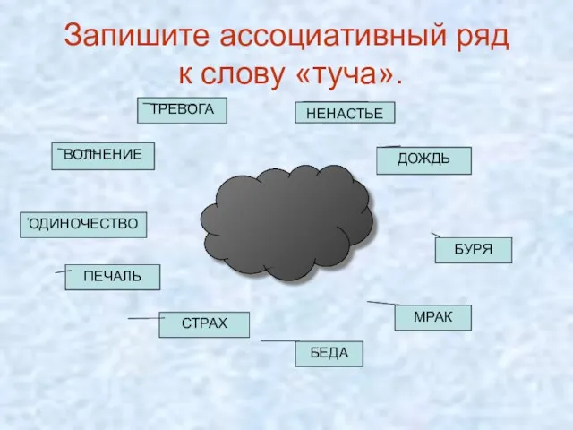 Запишите ассоциативный ряд к слову «туча». ПЕЧАЛЬ НЕНАСТЬЕ ДОЖДЬ БУРЯ МРАК СТРАХ БЕДА ОДИНОЧЕСТВО ВОЛНЕНИЕ ТРЕВОГА