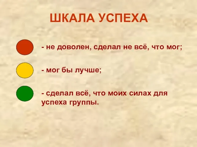 ШКАЛА УСПЕХА - не доволен, сделал не всё, что мог;