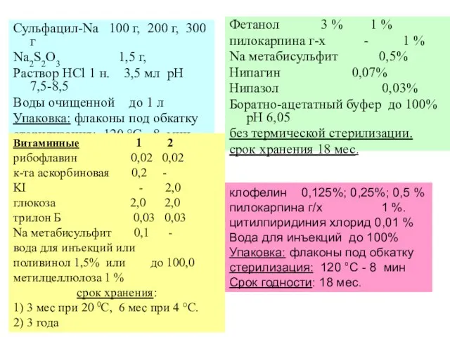 Сульфацил-Na 100 г, 200 г, 300 г Na2S2O3 1,5 г, Раствор HCl 1