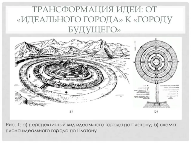 ТРАНСФОРМАЦИЯ ИДЕИ: ОТ «ИДЕАЛЬНОГО ГОРОДА» К «ГОРОДУ БУДУЩЕГО» Рис. 1: