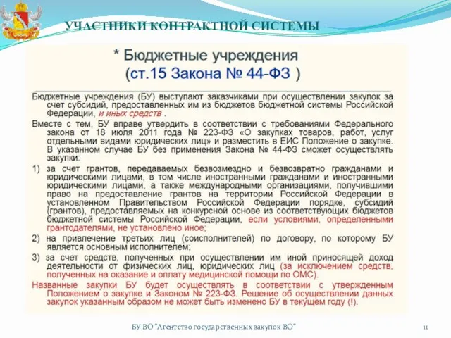 УЧАСТНИКИ КОНТРАКТНОЙ СИСТЕМЫ БУ ВО "Агентство государственных закупок ВО"