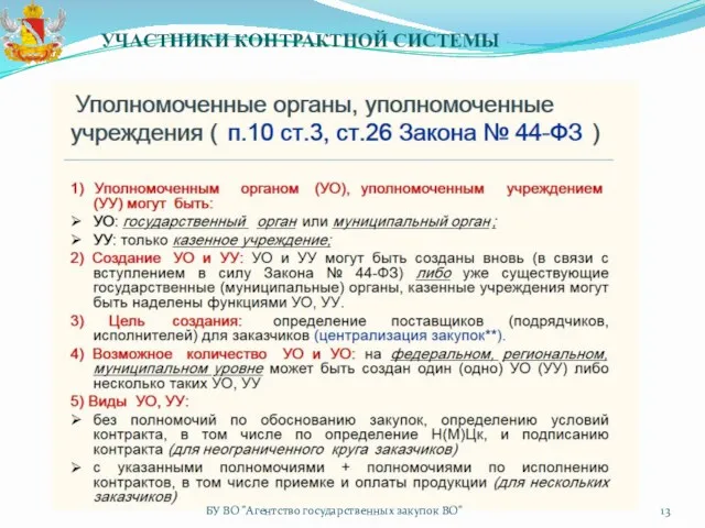 УЧАСТНИКИ КОНТРАКТНОЙ СИСТЕМЫ БУ ВО "Агентство государственных закупок ВО"