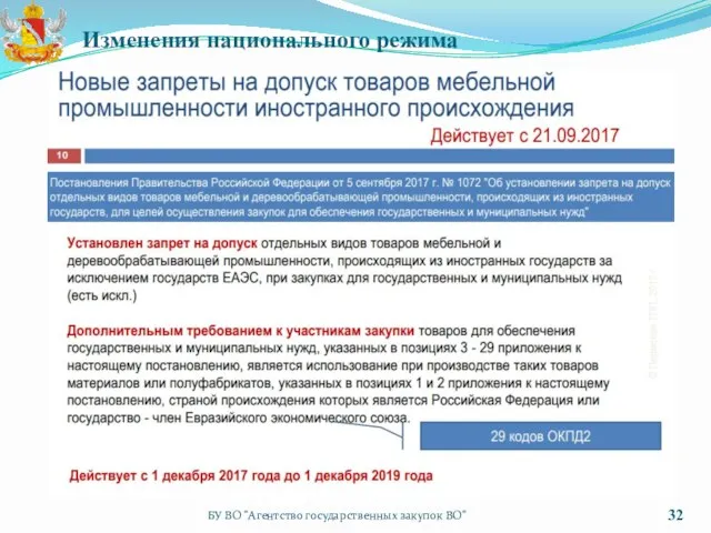 БУ ВО "Агентство государственных закупок ВО" Изменения национального режима